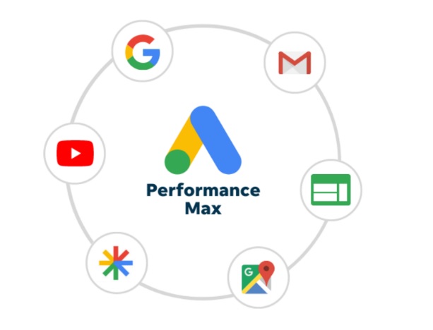 Are Google Performance Max Campaigns Right for Your Business?