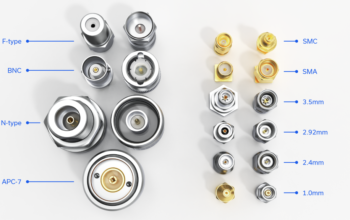 RF Connectors