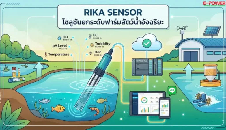 Rika Sensor